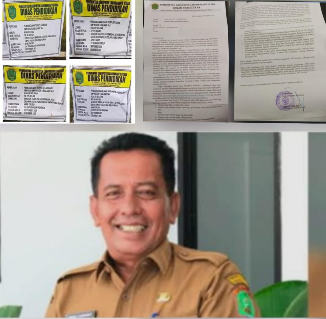 Kadisdik Labura Sebut “RAB Adalah Hak Pribadi Tidak Dapat Dipublikasikan”