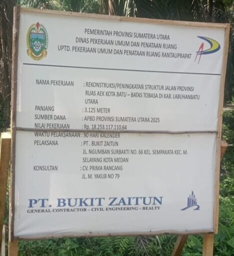 “Pengakuan Alfian Sinuhaji – Kepercayaan Kontraktor Proyek Jalan Labura – Tobasa Rp 18 Miliar Tuai Sorotan”