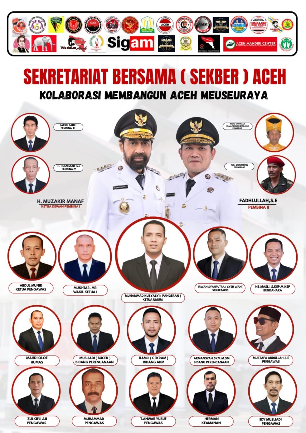 SEKBER Aceh Relawan Mualem-DekFadh Pasang Badan Untuk Abang Samalanga : | Kompas.sbs.-News