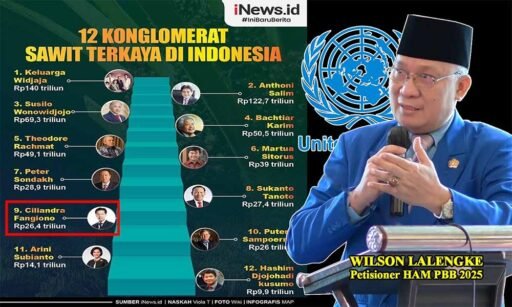Ciliandra Fangiono Diduga Kuat Terlibat Praktek Under-Invoicing, Wilson Lalengke: Harus Ditangkap Segera! Ciliandra Fangiono Diduga Kuat Terlibat Praktek Under-Invoicing, Wilson Lalengke: Harus Ditangkap Segera!