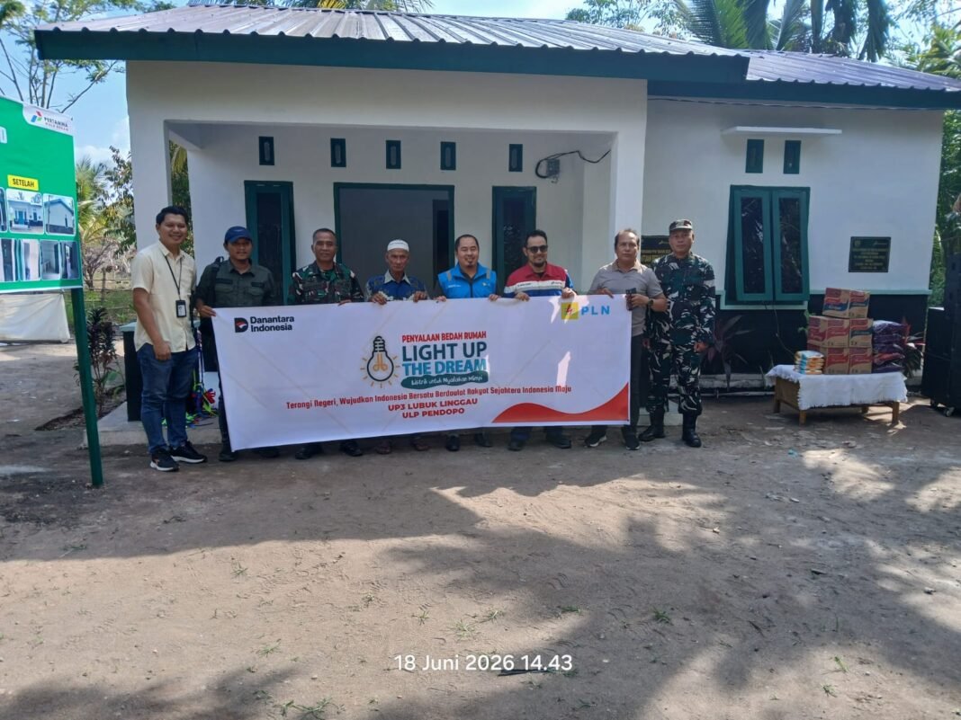 Penyalaan bedah rumah Penyalaan bedah rumah