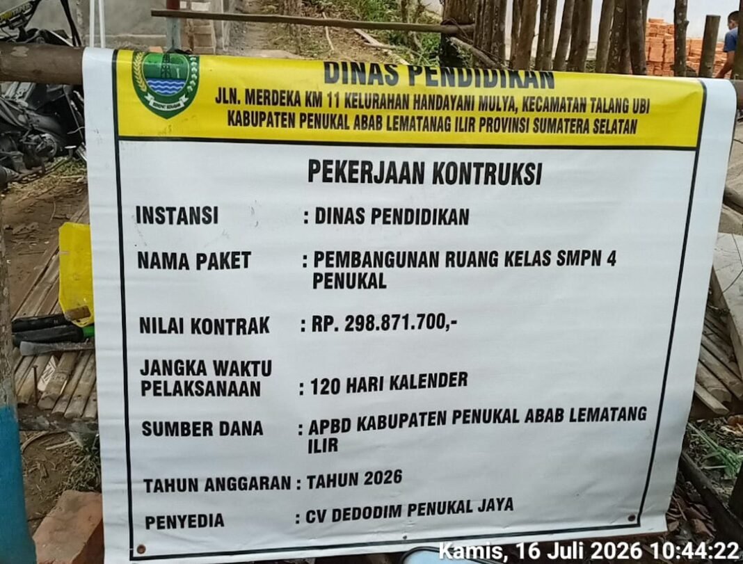 Diduga proyek SMP.n4 asal jadi Diduga proyek SMP.n4 asal jadi