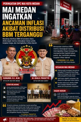 MAI Medan Ingatkan Ancaman Inflasi Akibat Distribusi BBM Terganggu MAI Medan Ingatkan Ancaman Inflasi Akibat Distribusi BBM Terganggu
