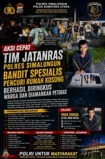 Jatanras Polres Simalungun Bersama Warga Ringkus Bandit Spesialis Rumah Kosong Jatanras Polres Simalungun Bersama Warga Ringkus Bandit Spesialis Rumah Kosong