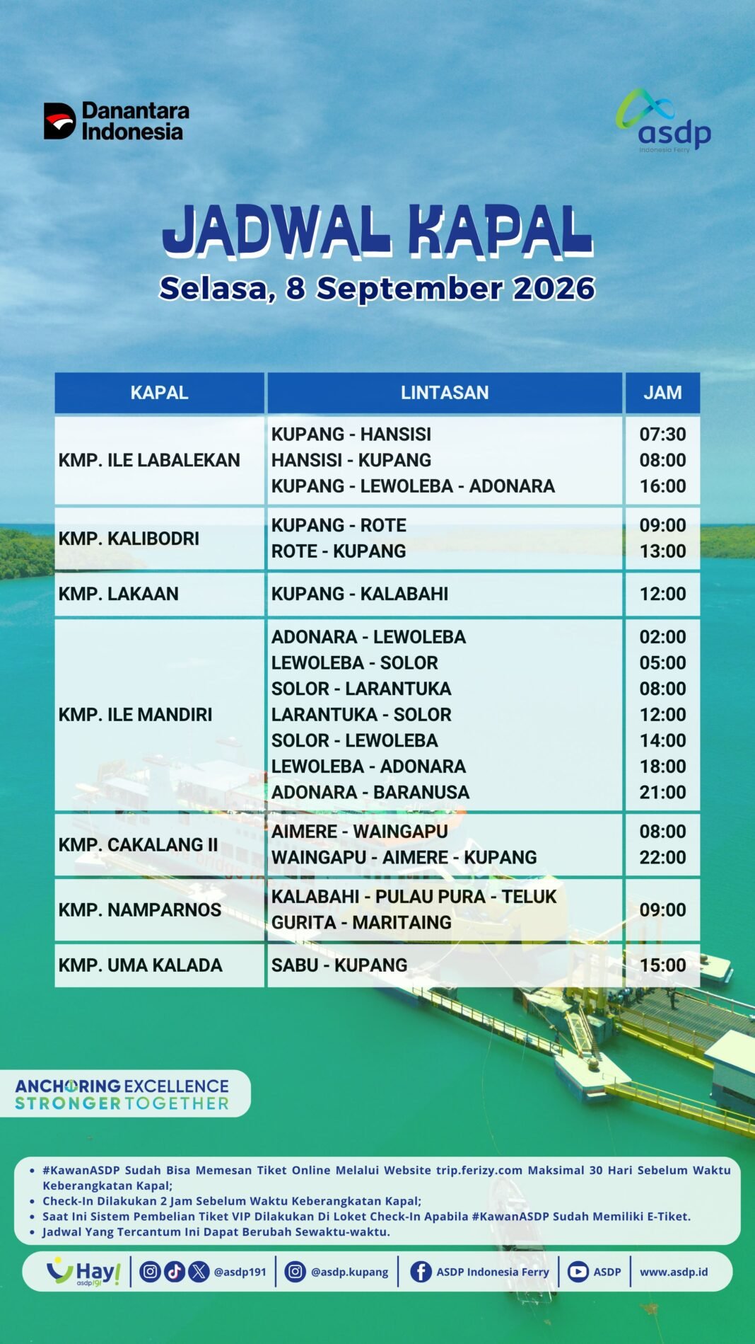 Jadwal Kapal ASDP NTT untuk Selasa 8 September 2026: Tersedia 7 Armada Melayani Berbagai Rute Jadwal Kapal ASDP NTT untuk Selasa 8 September 2026: Tersedia 7 Armada Melayani Berbagai Rute