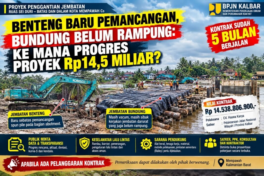 Benteng Baru Pemancangan, Bundung Belum Rampung: Ke Mana Progres Proyek Rp14,5 Miliar? Benteng Baru Pemancangan, Bundung Belum Rampung: Ke Mana Progres Proyek Rp14,5 Miliar?