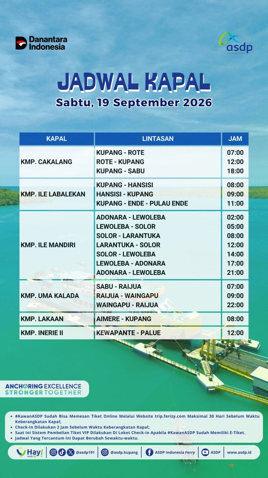 Jadwal Kapal ASDP Kupang 19 September 2026: Rute Kalabahi Ditunda, 6 Armada Lain Tetap Beroperasi Jadwal Kapal ASDP Kupang 19 September 2026: Rute Kalabahi Ditunda, 6 Armada Lain Tetap Beroperasi