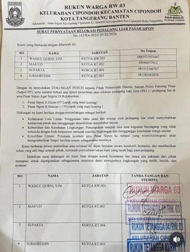 PKL CIPONDOH TERUS MENJAMUR, SIAPA YANG MENGAWASI? WARGA DESAK WALI KOTA BERTINDAK TEGAS PKL CIPONDOH TERUS MENJAMUR, SIAPA YANG MENGAWASI? WARGA DESAK WALI KOTA BERTINDAK TEGAS