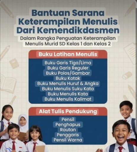 Bau Busuk Bantuan ATK Kelas 1&2 SD di Kabupaten Subang Tercium, Hampir Semua Dikuasai Intan Pariwara Bau Busuk Bantuan ATK Kelas 1&2 SD di Kabupaten Subang Tercium, Hampir Semua Dikuasai Intan Pariwara