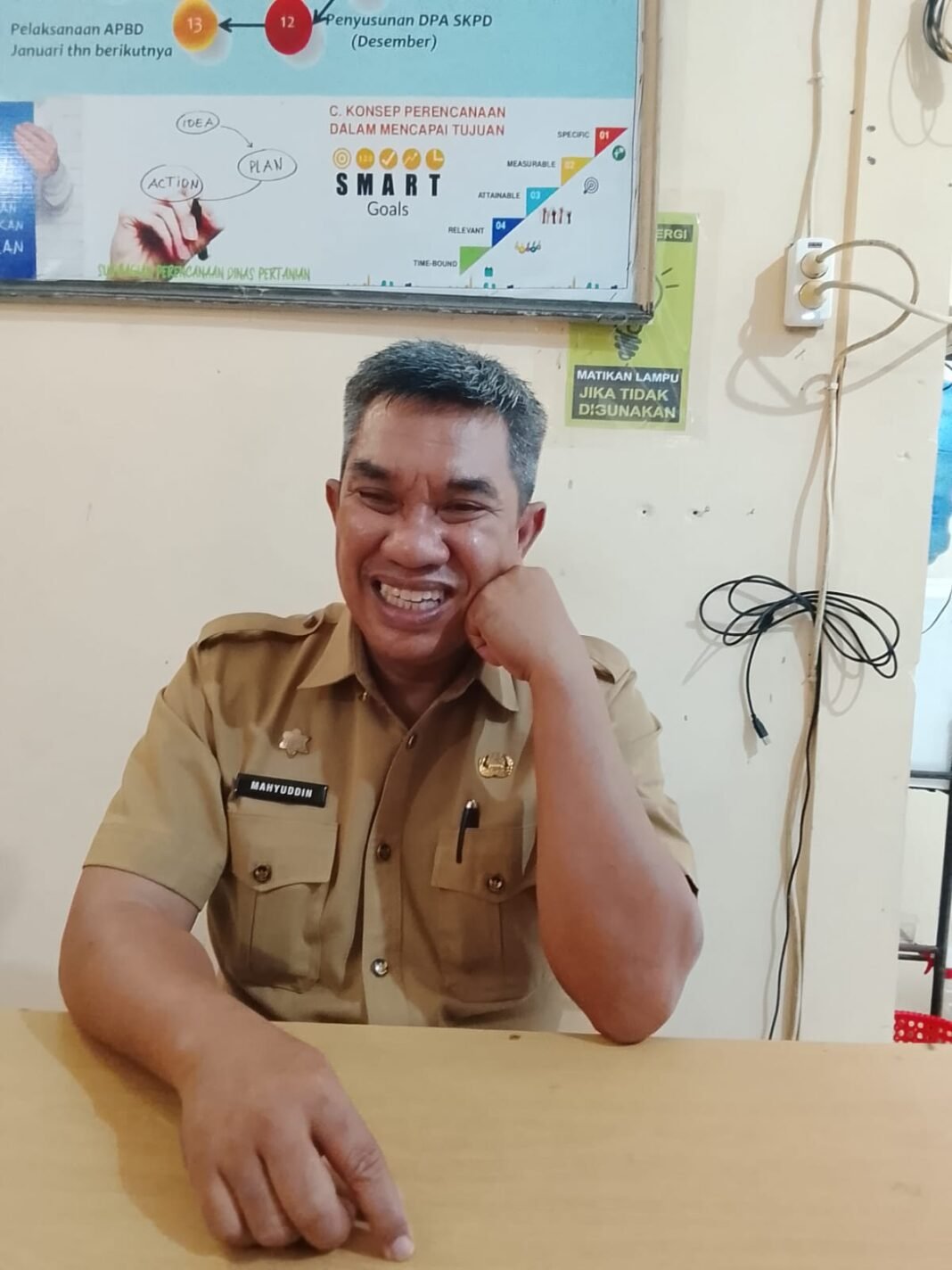 Kadis Pertanian Bantaeng Dinilai Tak Mampu Memimpin dan Mangkir dari Aturan Kadis Pertanian Bantaeng Dinilai Tak Mampu Memimpin dan Mangkir dari Aturan