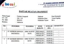 Besok, Tiga SPBU di Rote Ndao Layani Subagen Pertamax, Pelayanan Umum Dihentikan Sementara