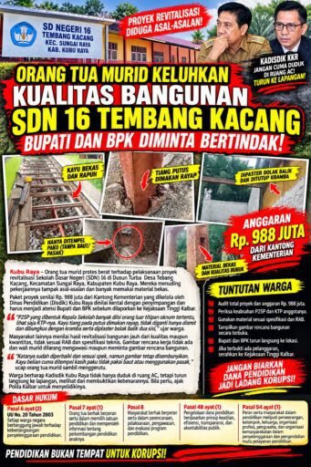 Orang Tua Murid Keluhkan Kualitas Bangunan SDN 16 Tembang Kacang, Bupati dan BPK Diminta Bertindak Orang Tua Murid Keluhkan Kualitas Bangunan SDN 16 Tembang Kacang, Bupati dan BPK Diminta Bertindak