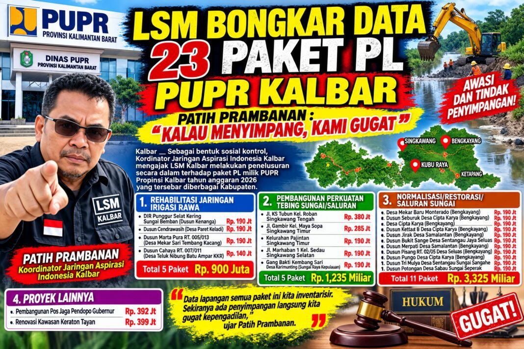LSM Bongkar Data 23 Paket PL PUPR Kalbar, Patih Prambanan: Kalau Menyimpang, Kami Gugat LSM Bongkar Data 23 Paket PL PUPR Kalbar, Patih Prambanan: Kalau Menyimpang, Kami Gugat